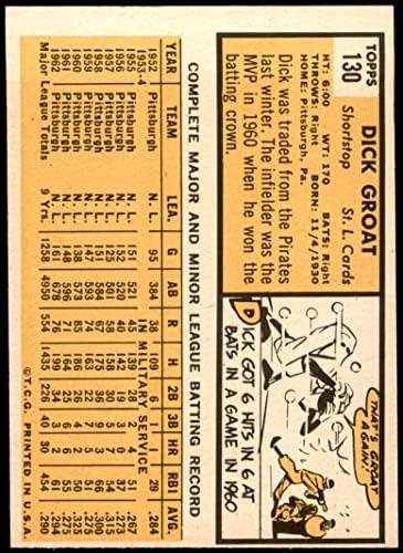 1963 Topps 130 Дик Стотинка Сейнт Луис Кардиналс (Бейзболна карта) в Ню Йорк+ Кардиналс