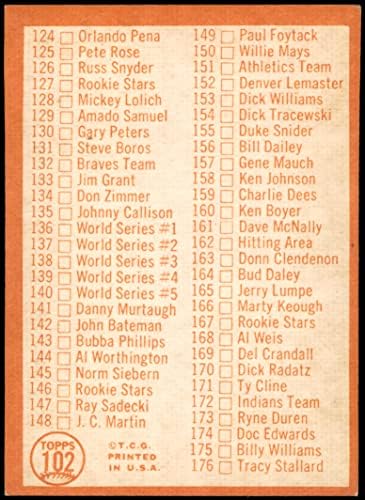1964 Topps 102 списък 2 (Бейзболна картичка) (Друга версия има точка във вътрешността на кръг с номер на гърба)
